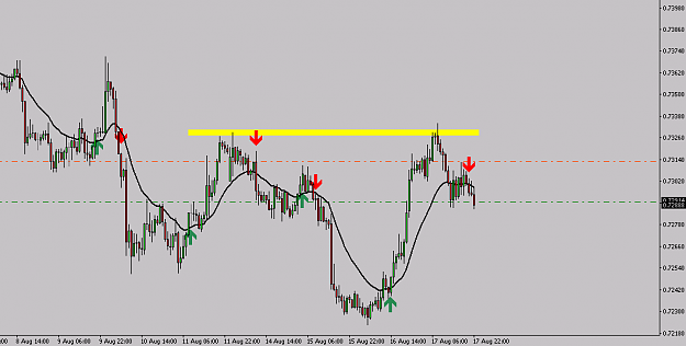 Click to Enlarge

Name: NZDUSD_001.png
Size: 14 KB