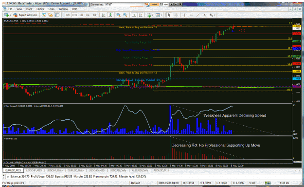 Click to Enlarge

Name: chart.gif
Size: 60 KB