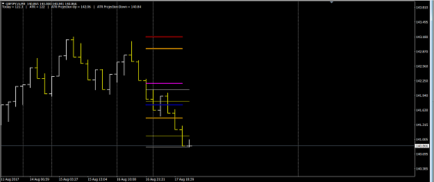 Click to Enlarge

Name: yen140.PNG
Size: 34 KB