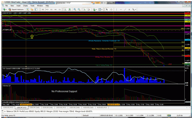 Click to Enlarge

Name: chart.gif
Size: 60 KB