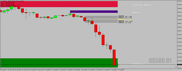 Click to Enlarge

Name: US500H1DeadZone17thAug17at21.01uk.png
Size: 27 KB