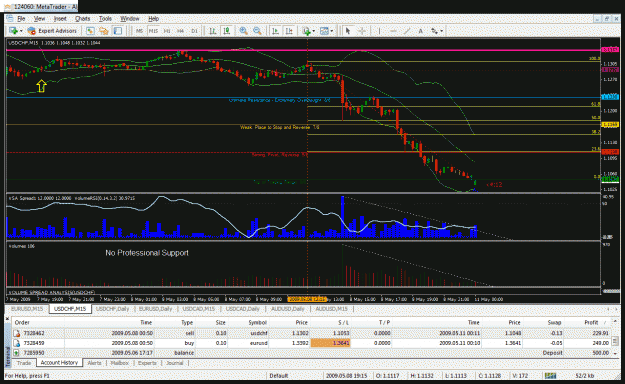 Click to Enlarge

Name: chart.gif
Size: 54 KB