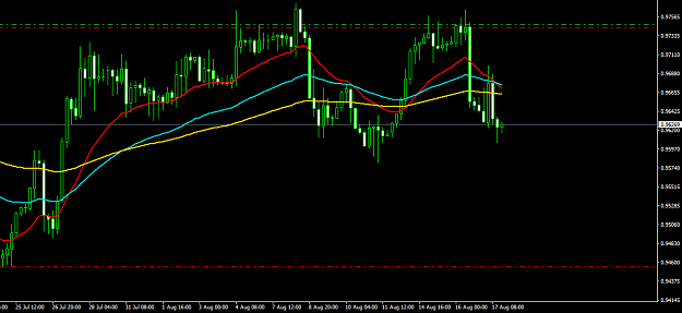 Click to Enlarge

Name: USDCHFH4.png
Size: 27 KB
