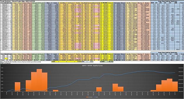 Click to Enlarge

Name: Equity Curve - Both.JPG
Size: 402 KB