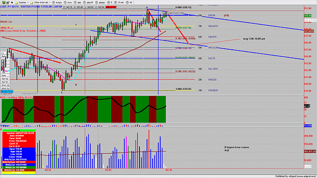 Click to Enlarge

Name: GBPJPY3MIN113.png
Size: 224 KB