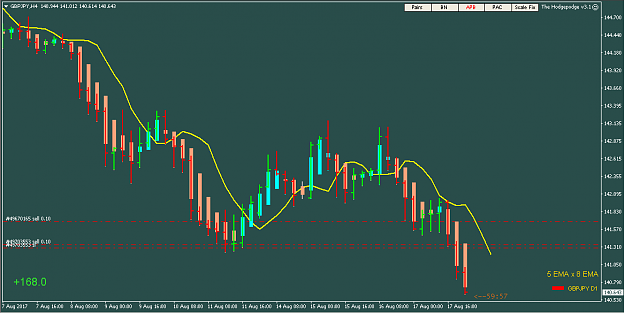 Click to Enlarge

Name: GBPJPY_002.png
Size: 17 KB