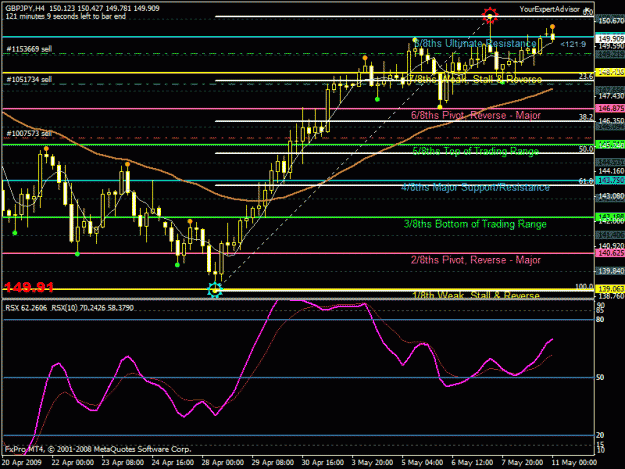 Click to Enlarge

Name: gbpjpy.gif
Size: 32 KB