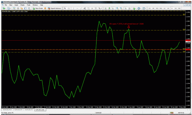 Click to Enlarge

Name: eurusd daily.gif
Size: 46 KB