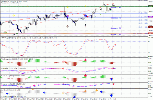 Click to Enlarge

Name: gbp-jpy.gif
Size: 47 KB
