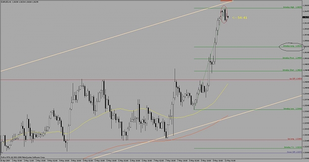 Click to Enlarge

Name: chart.jpg
Size: 85 KB