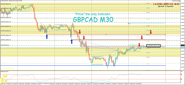 Click to Enlarge

Name: 18th Aug 17 GBP:CAD M30 Short Trade.png
Size: 131 KB
