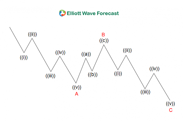Click to Enlarge

Name: zig-zag-2.png
Size: 125 KB