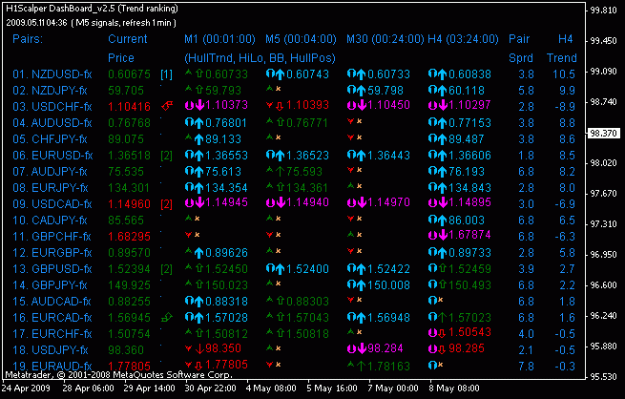 Click to Enlarge

Name: dashboard_2.5_4.gif
Size: 17 KB