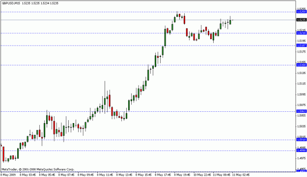 Click to Enlarge

Name: forex.GIF
Size: 11 KB