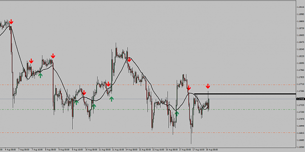 Click to Enlarge

Name: EURUSDH1.png
Size: 27 KB