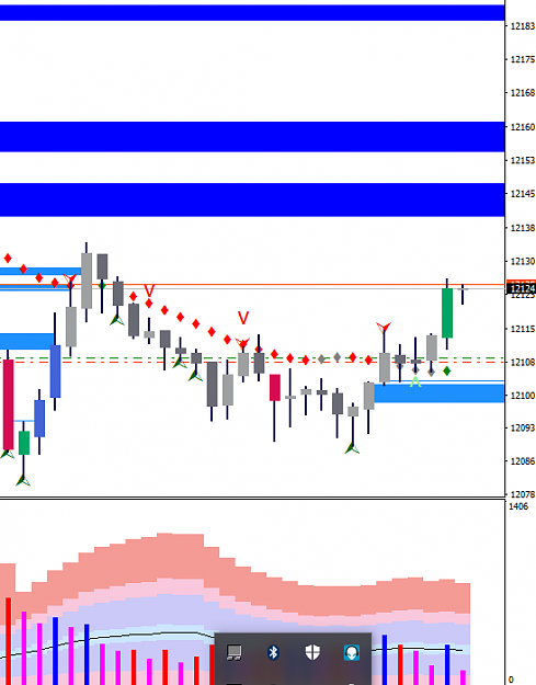 Click to Enlarge

Name: LONG DAX2.png
Size: 29 KB