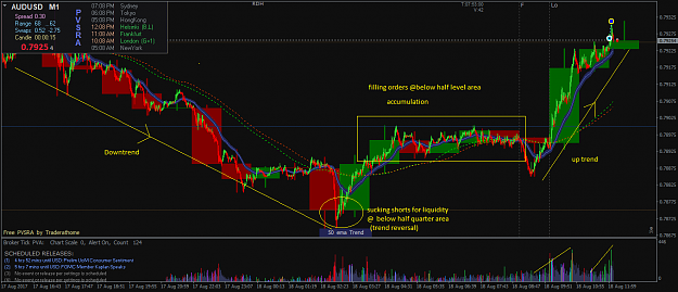Click to Enlarge

Name: AUDUSDM14.png
Size: 65 KB