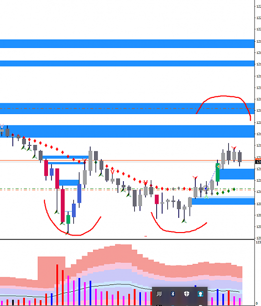 Click to Enlarge

Name: tp dax.png
Size: 43 KB