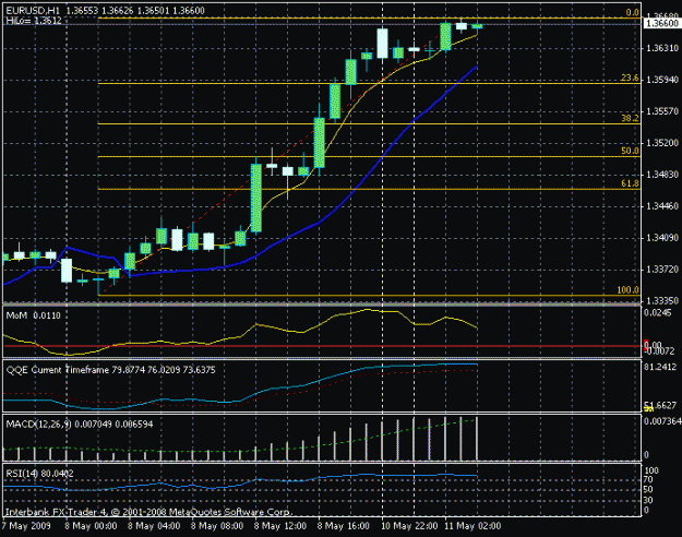 Click to Enlarge

Name: eu 05-10 - 1h-.gif
Size: 17 KB
