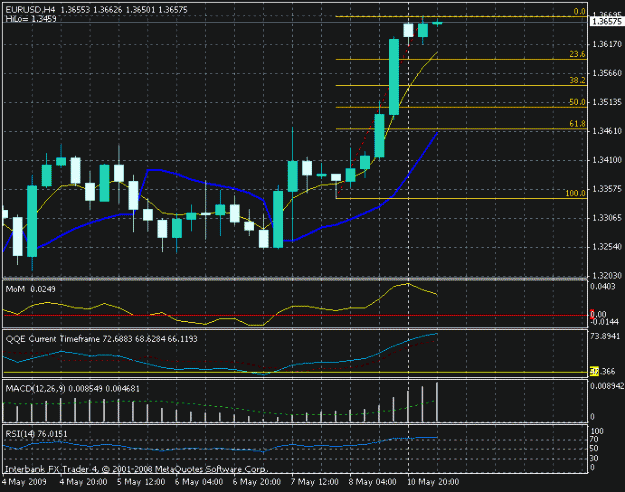 Click to Enlarge

Name: eu 05-10 - 4h-.gif
Size: 18 KB