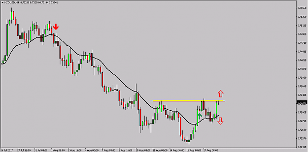 Click to Enlarge

Name: nzdusd_003.png
Size: 14 KB