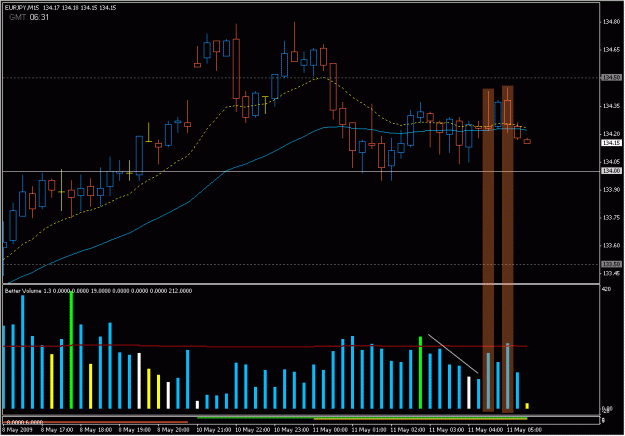 Click to Enlarge

Name: 2009-05-11_eurjpy_5.gif
Size: 23 KB