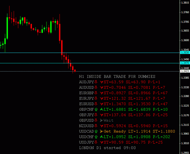 Click to Enlarge

Name: Indicator.GIF
Size: 15 KB