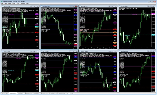 Click to Enlarge

Name: chart layout.jpg
Size: 258 KB