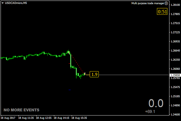 Click to Enlarge

Name: usdcadmicro-m5-xm-global-limited.png
Size: 14 KB