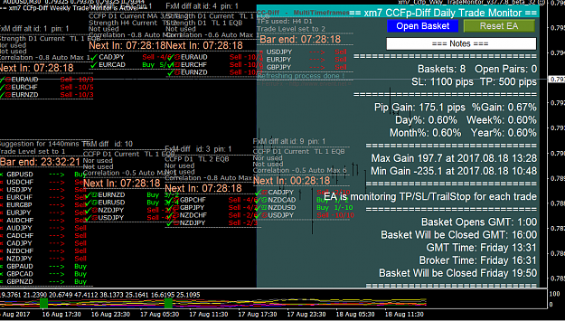 Click to Enlarge

Name: Nesta tpl 3 open time 1.00 gmt both.PNG
Size: 92 KB