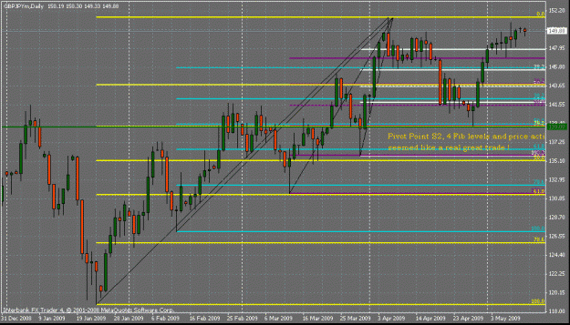 Click to Enlarge

Name: gbpjpy1.gif
Size: 28 KB