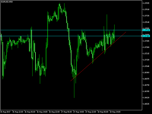 Click to Enlarge

Name: EURUSDM30.png
Size: 31 KB