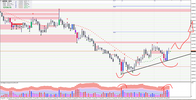 Click to Enlarge

Name: dax no short anymoee.png
Size: 98 KB