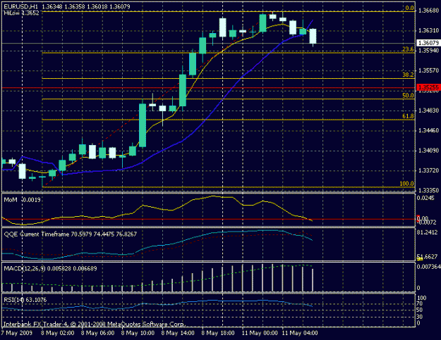 Click to Enlarge

Name: eu 05-11 - 1h-.gif
Size: 18 KB
