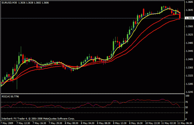 Click to Enlarge

Name: 30 min euro sidus.gif
Size: 14 KB
