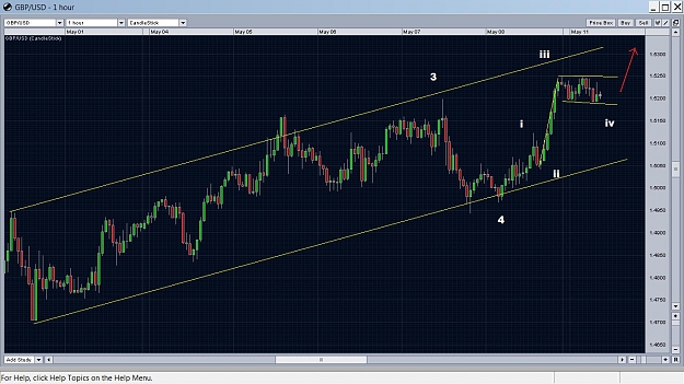 Click to Enlarge

Name: Cable Hourly 11052009.jpg
Size: 176 KB