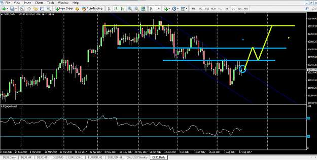 Click to Enlarge

Name: dax 19.8.png
Size: 62 KB