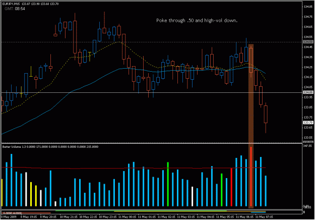 Click to Enlarge

Name: 2009-05-11_eurjpy_13.gif
Size: 24 KB