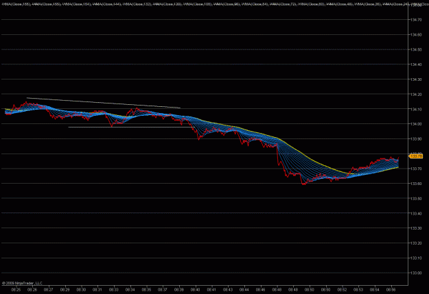 Click to Enlarge

Name: 2009-05-11_eurjpy_14.gif
Size: 28 KB
