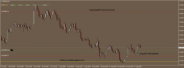 Click to Enlarge

Name: NZDUSDH4.png
Size: 27 KB
