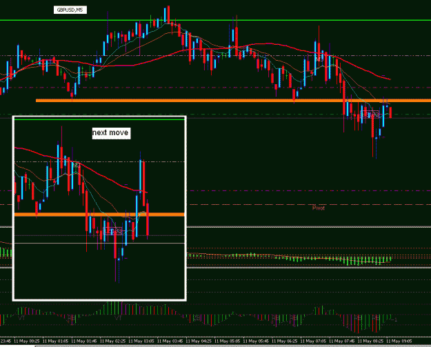 Click to Enlarge

Name: gbpusd.GIF
Size: 27 KB