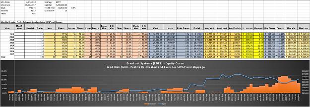 Click to Enlarge

Name: EURUSD - EDTT.JPG
Size: 238 KB