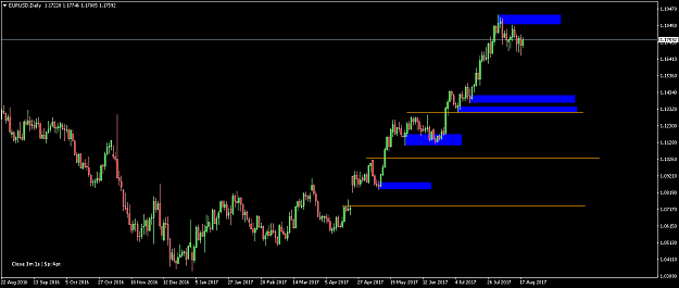 Click to Enlarge

Name: EURUSDDaily.png
Size: 13 KB