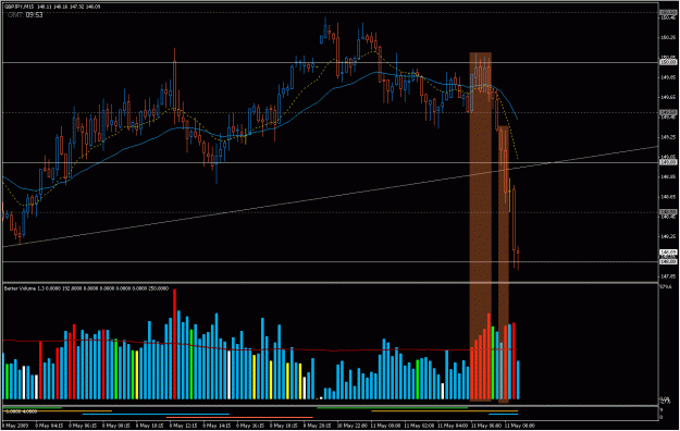 Click to Enlarge

Name: 2009-05-11_2_gbpjpy.gif
Size: 34 KB