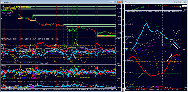 Click to Enlarge

Name: imp5 csD audusd.png
Size: 182 KB