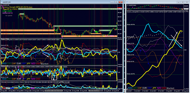 Click to Enlarge

Name: imp5 csD audjpy.png
Size: 190 KB