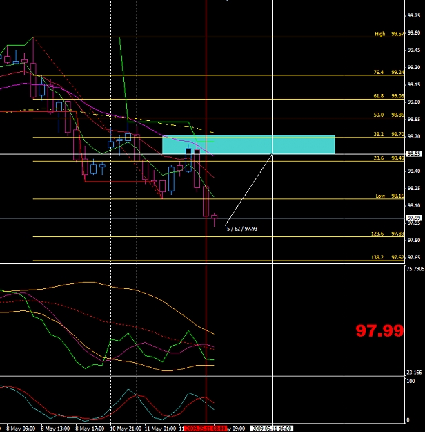 Click to Enlarge

Name: USDJPY.jpg
Size: 333 KB