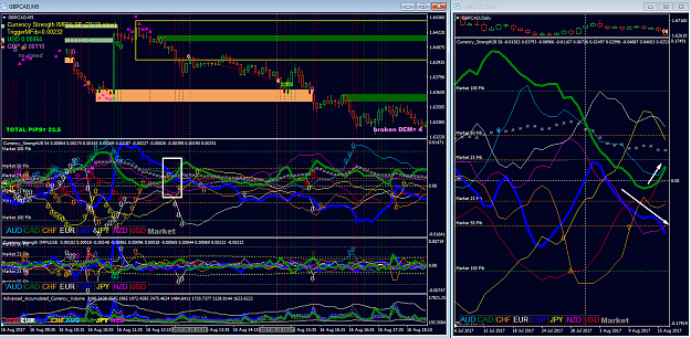 Click to Enlarge

Name: cross5 csD gbpcad.png
Size: 158 KB