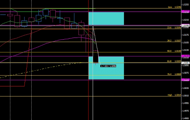 Click to Enlarge

Name: GBPUSD.jpg
Size: 216 KB