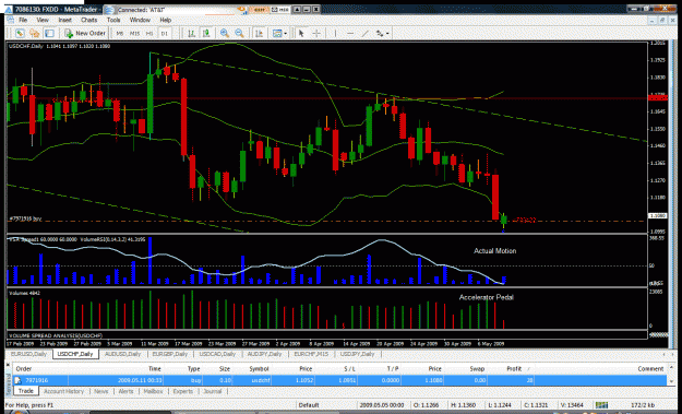 Click to Enlarge

Name: chart0.gif
Size: 60 KB
